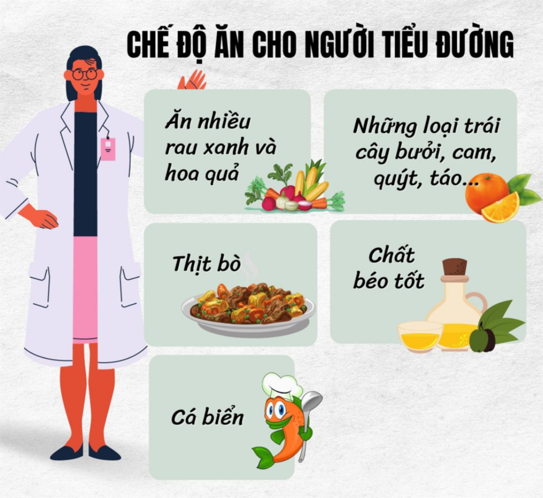 Chế độ ăn uống hợp lý dành cho người mắc bệnh tiểu đường