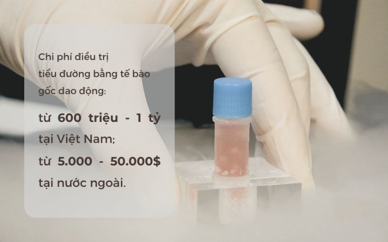 Chi phí liệu pháp tế bào gốc tại Việt Nam khá cao